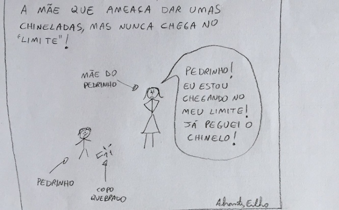 Noção intuitiva de limite